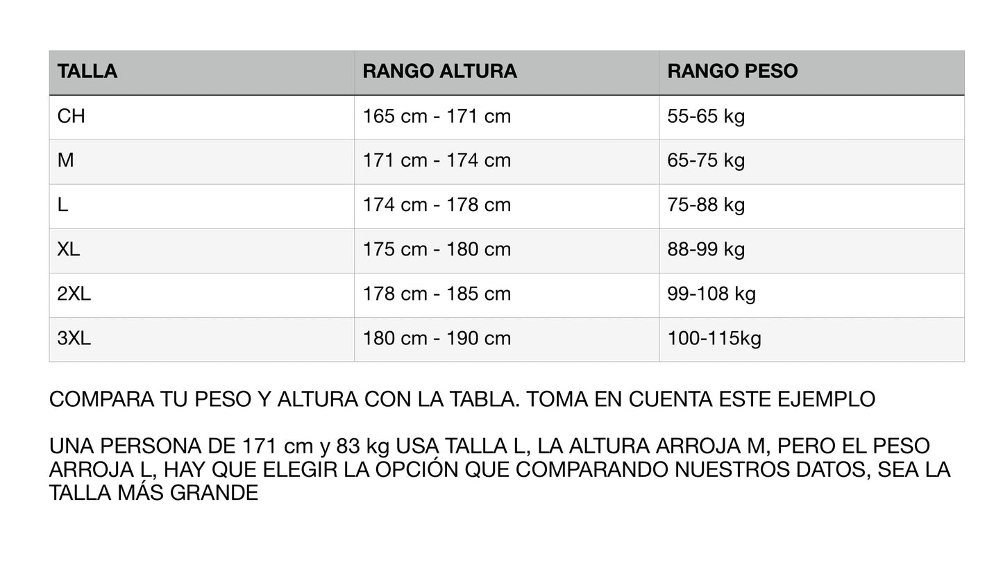 Corta Natural